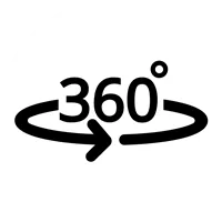 360°View